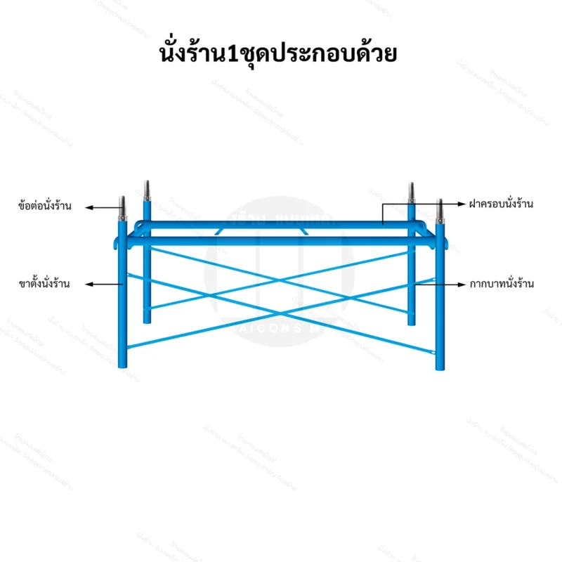 ไทยคอนส์ แม็กซ์ นั่งร้าน แบบเหล็ก