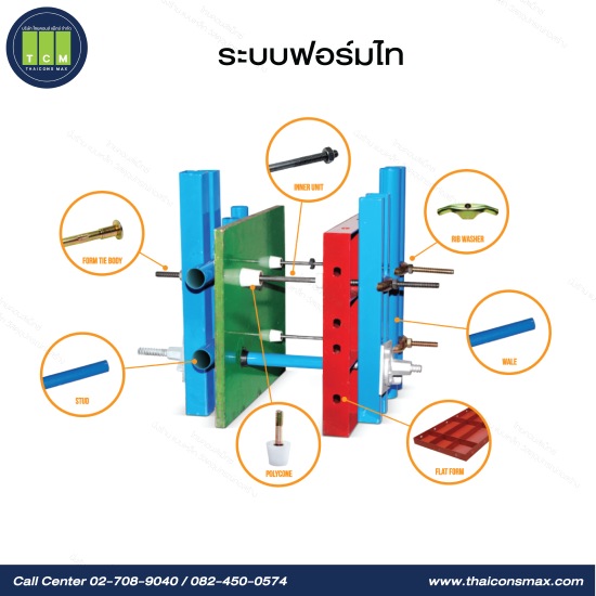 ไทยคอนส์ แม็กซ์ นั่งร้าน แบบเหล็ก